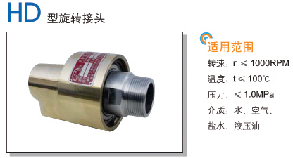 HD����ת��ͷ