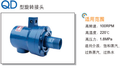 QD����ת��ͷ