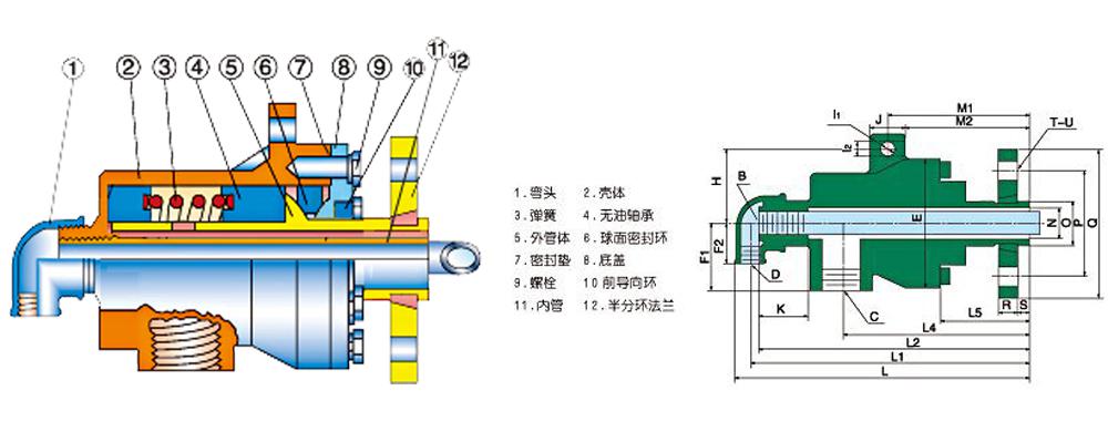 QS-GF20-50תͷṹͼ