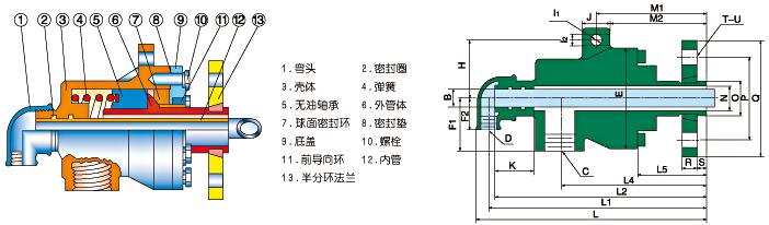 QS-XFתͷ20-50ṹͼ